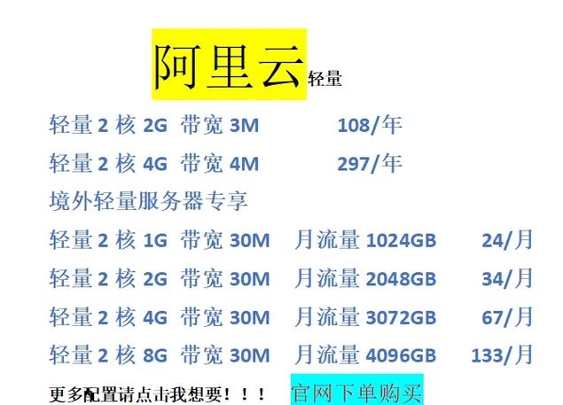 香港云服务器ip_阿里云香港服务器国内访问解决方案_香港服务器IP国内访问限制