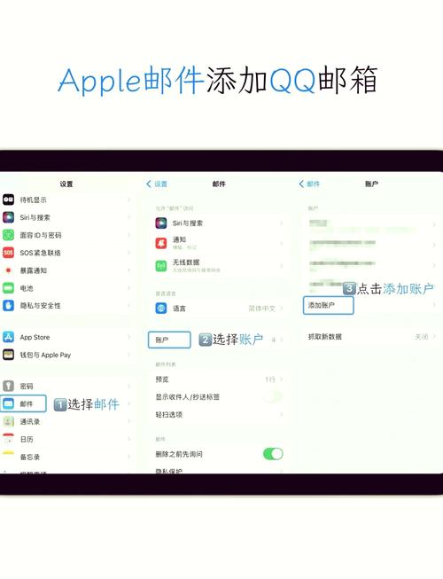 苹果ID注册邮箱步骤_苹果手机邮箱注册设置方法_iphoneid邮箱注册