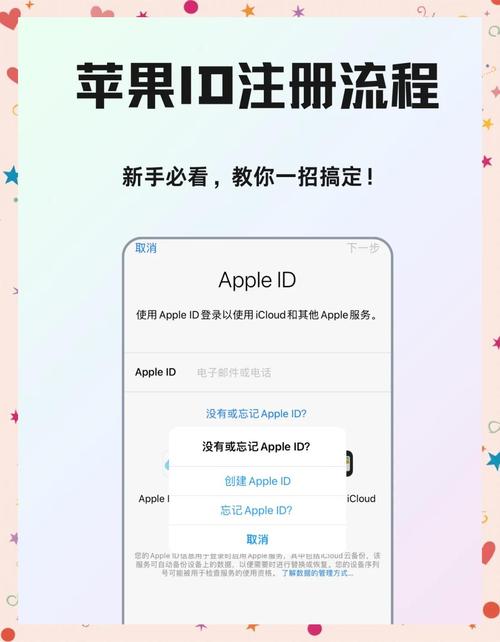 申请国外的apple id_电脑设置苹果id账号密码_苹果id注册步骤
