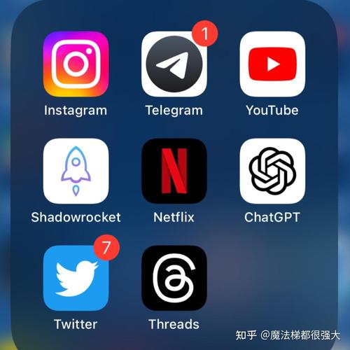 twitter邮箱登录不了_Twitter网页版登录流程_Twitter官网入口