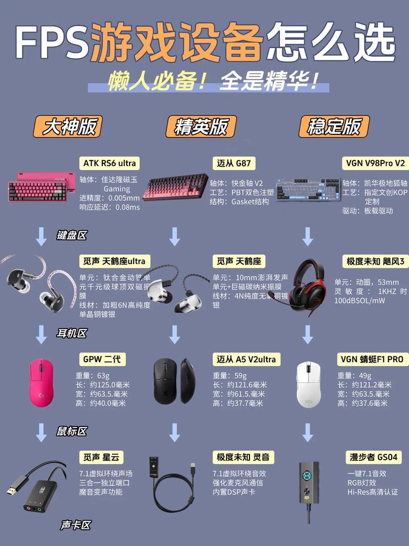 美区共享苹果ID推荐_独享美国id购买攻略_外国id苹果账号免费每天更新吗
