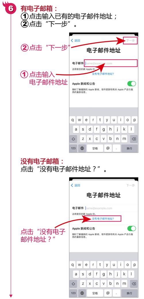 4s如何创建apple id_苹果ID注册步骤_iPhone设置AppleID教程