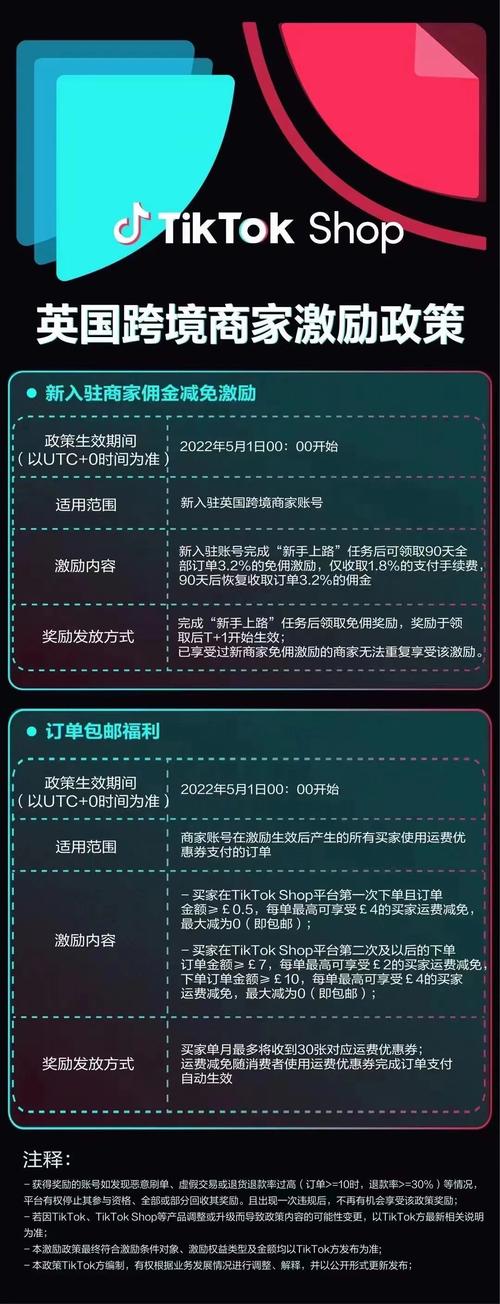 TikTok Shop 货款垫付模式优势 _ TikTok Shop 真人带货必要性分析 _tiktok卖货需要自己垫钱吗