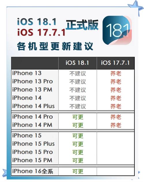 iOS苹果账号共享使用技巧_最新香港ios账号分享_香港AppleID更新2025