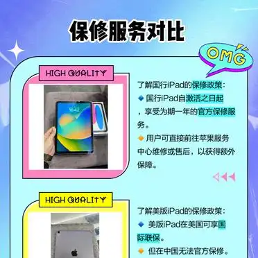 海外版ipad和国行区别_iPad保修服务对比_iPad国行与美版区别