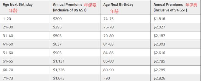 新加坡永久居民政策_新加坡PR福利待遇_新加坡永居