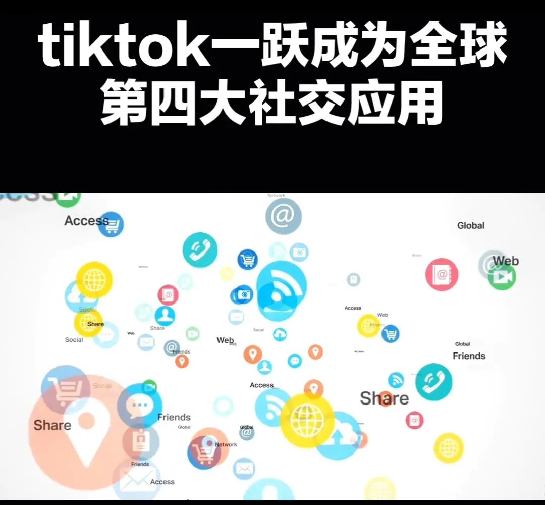tiktok前景如何_TikTok 2024年收入增长_TikTok 社交电商突破