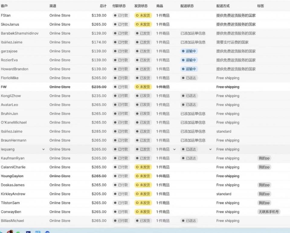 TikTok 2024 营收增长 _tiktok前景如何_ TikTok 算法推荐内容生态 