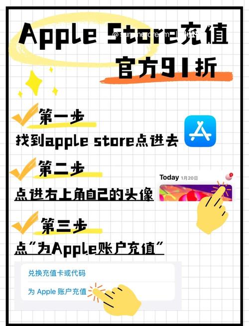 苹果apple id怎么充值_苹果账号iCloud充值教程_苹果手机话费充值方法