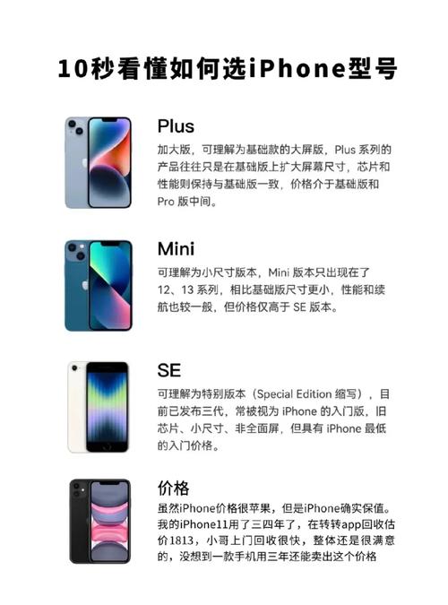 格式密码是什么意思_apple id密码是什么格式_苹果id格式密码