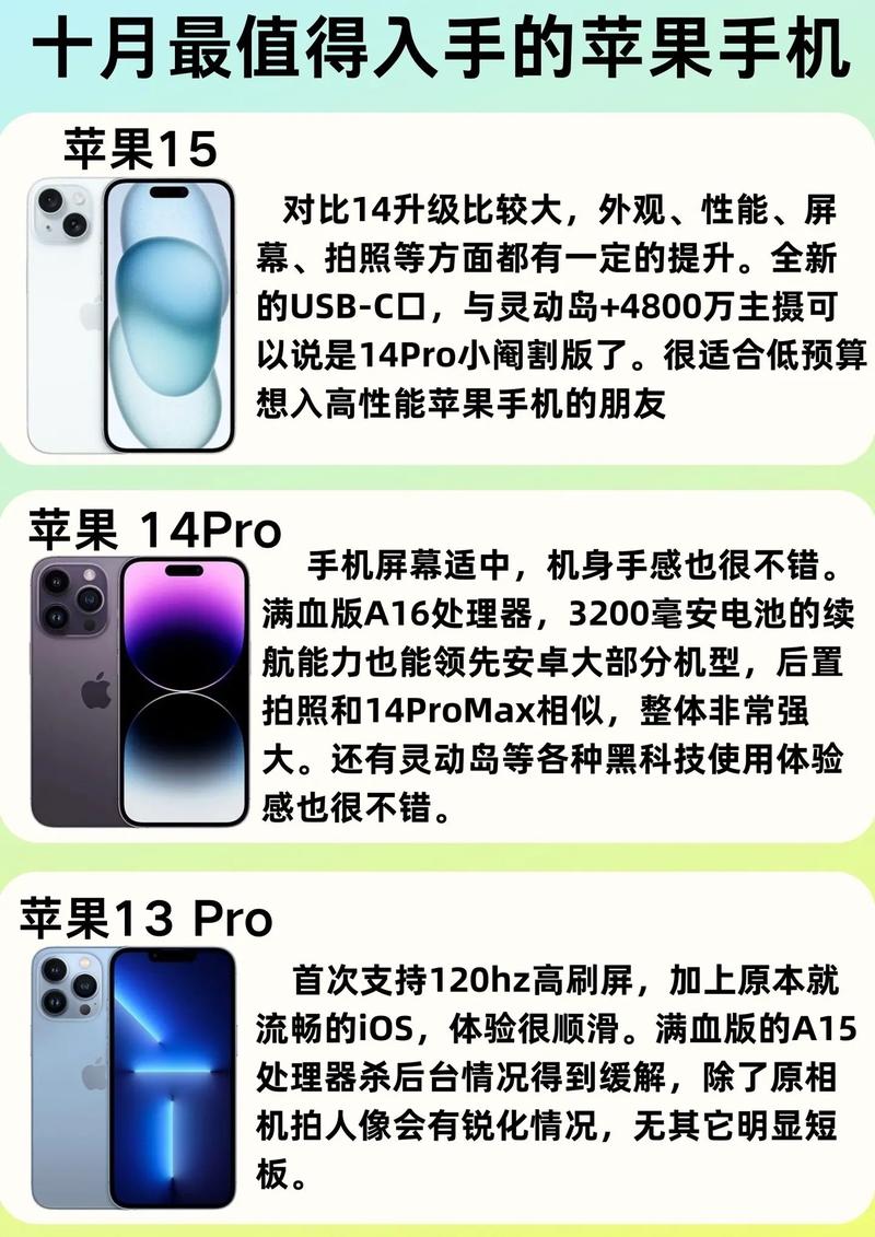 格式密码是什么意思_苹果id格式密码_apple id密码是什么格式