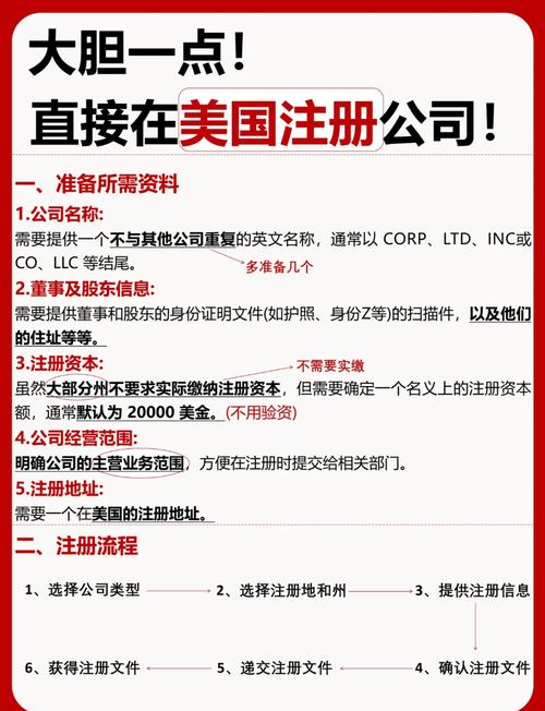 在国内如何注册美国公司_美国公司注册流程_美国公司注册要求