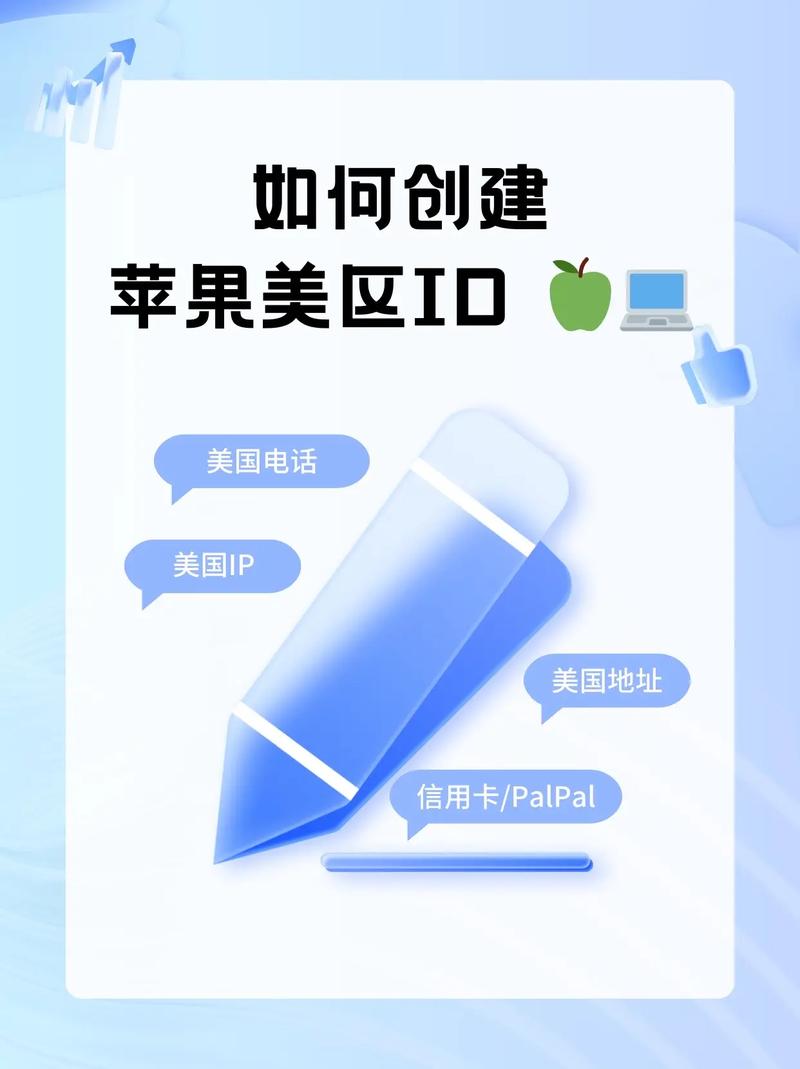 免费海外id账号及密码_外国Apple ID 创建教程_使用外国Apple ID购买应用