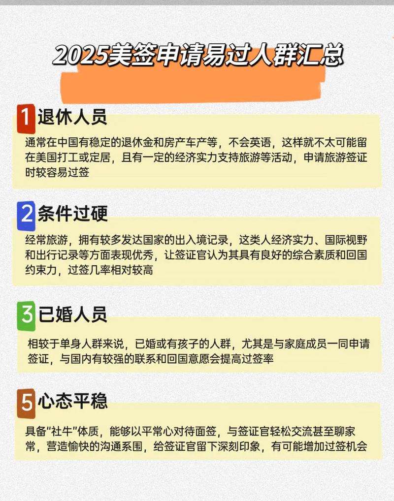 美国签证代办公司排名_签小二美国签证服务_申请美国签证需要的材料