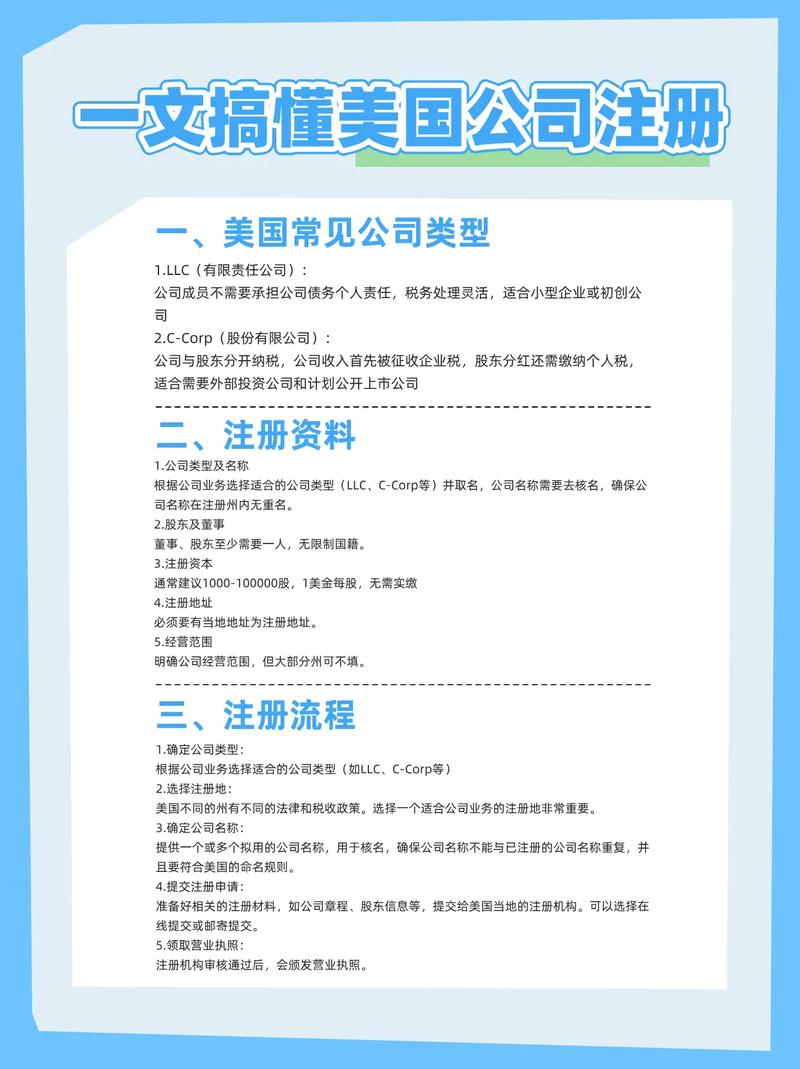 国内怎么注册美国公司_美国公司类型选择_美国公司注册流程