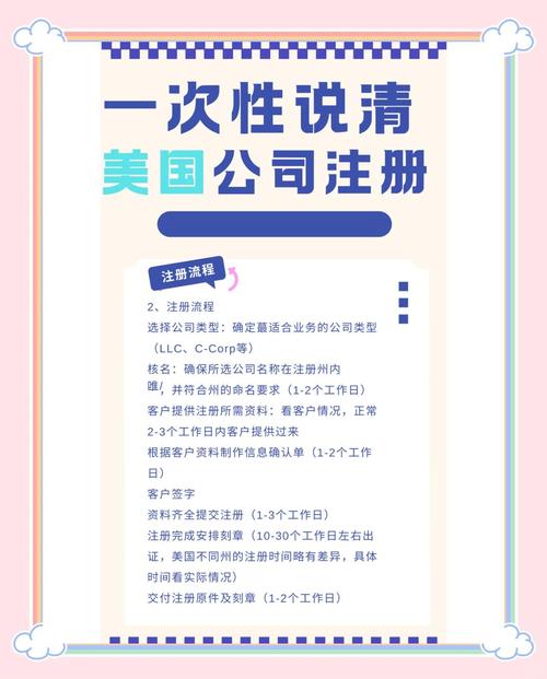 美国公司注册流程_国内怎么注册美国公司_美国公司类型选择