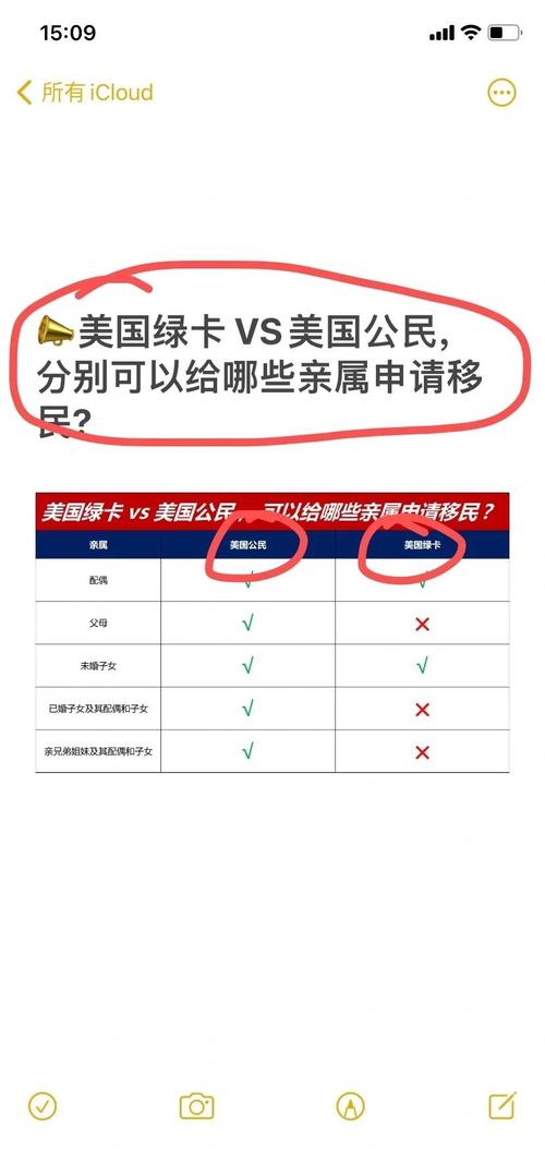 美国移民孩子年龄限制_如何申请美国绿卡最新_美国移民全家绿卡申请条件