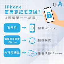 重置apple id密码步骤_apple id密码重置邮件_apple id密码找回方法