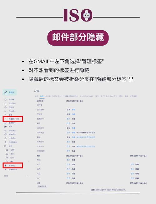 创建和验证别名_SendAs别名管理_gmailsign