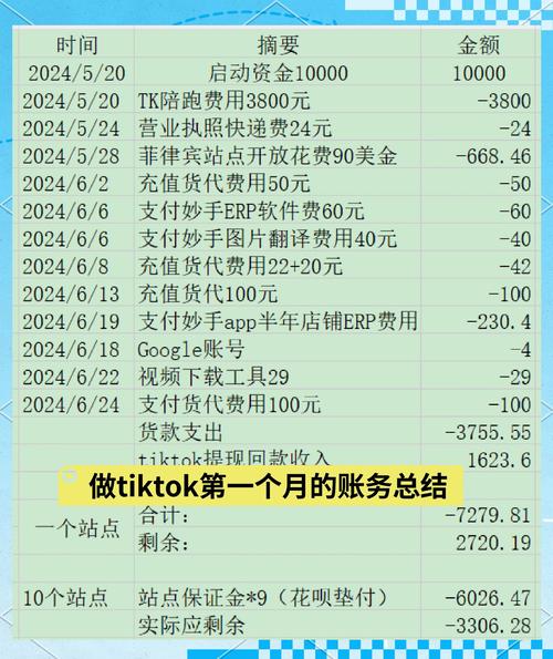 TikTok账号交易平台_TikTok账号价格_tiktok小号购买