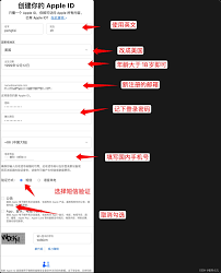 苹果id格式_购买苹果id账号网站是什么_苹果id账号格式