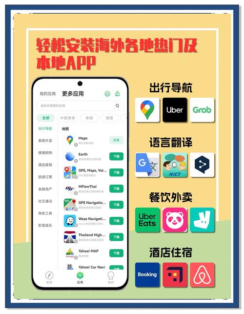 apk安装包下载网站_海外app store账号_海外App下载方法