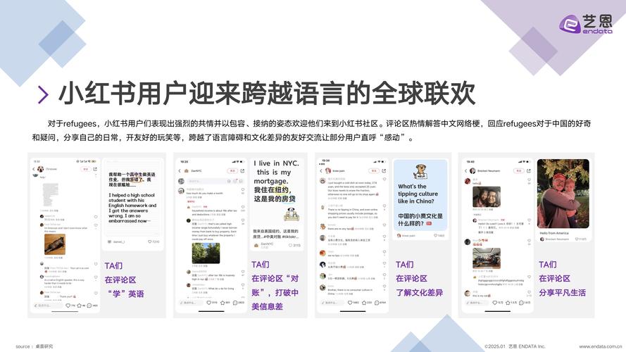 tiktok国际化_TikTok用户迁移小红书原因_小红书国际化发展