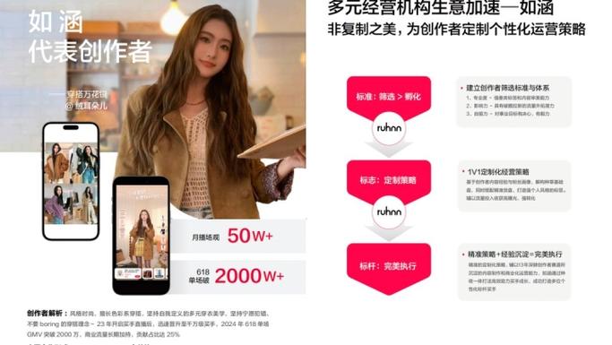 TikTok用户迁移小红书原因_tiktok国际化_小红书国际化发展
