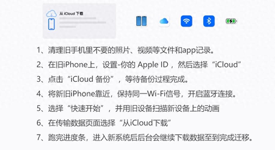 安卓换iPhone数据迁移攻略_icloud转移数据到新手机_老iPhone迁移新iPhone方法