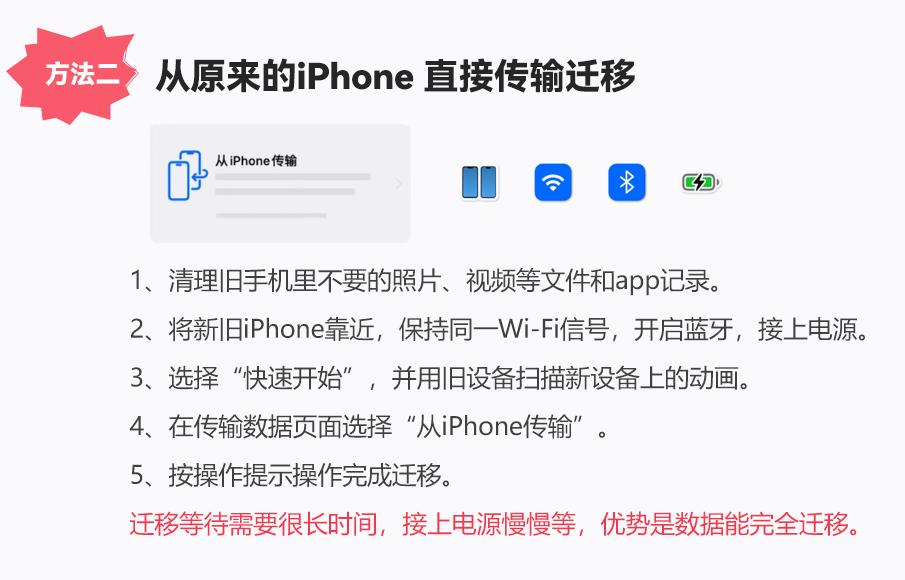 icloud转移数据到新手机_老iPhone迁移新iPhone方法_安卓换iPhone数据迁移攻略