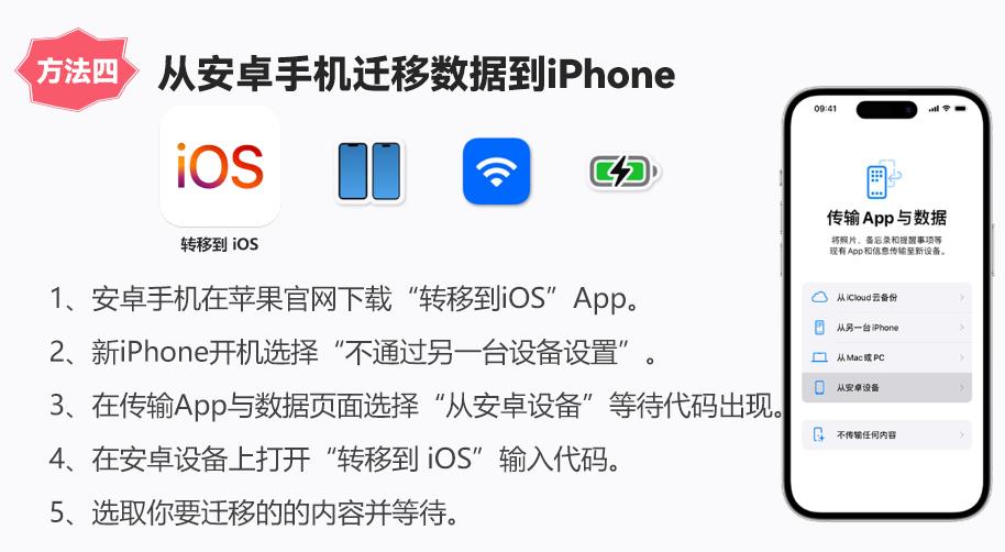 老iPhone迁移新iPhone方法_安卓换iPhone数据迁移攻略_icloud转移数据到新手机