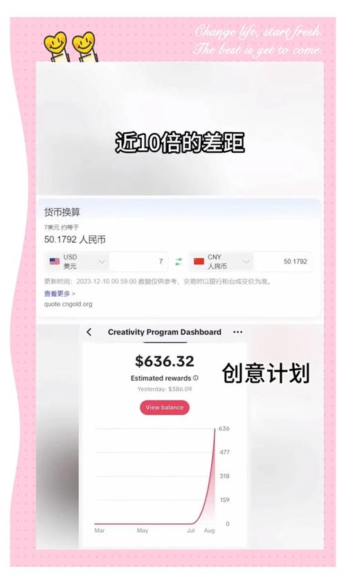 tiktok怎么激活_TikTok海外账号开通教程_TikTok注册环境配置