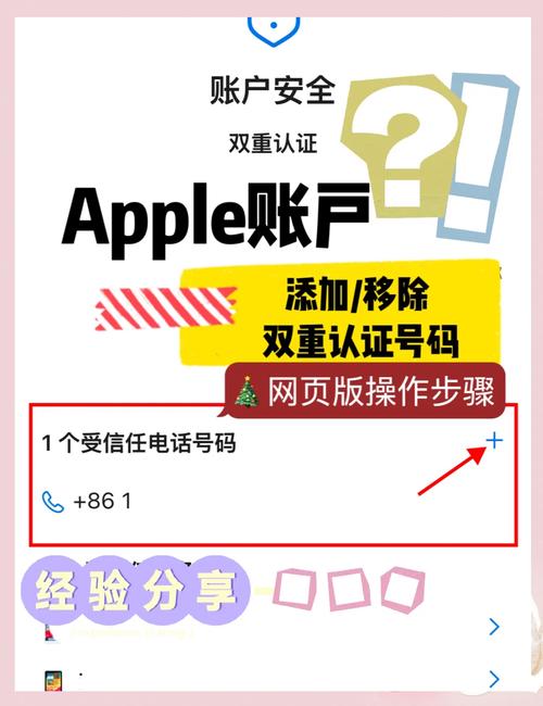 关闭双重认证安全性影响_重设apple id安全问题_苹果双重认证关闭方法