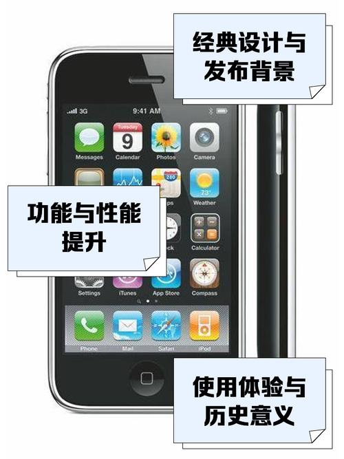 重设apple id安全问题_iPhone账号安全_苹果设备密码管理