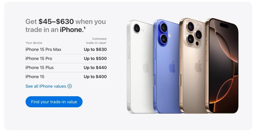 iPhone 保值率暴跌_苹果官方回收价格下跌_苹果中国突然宣布大降价是真的吗