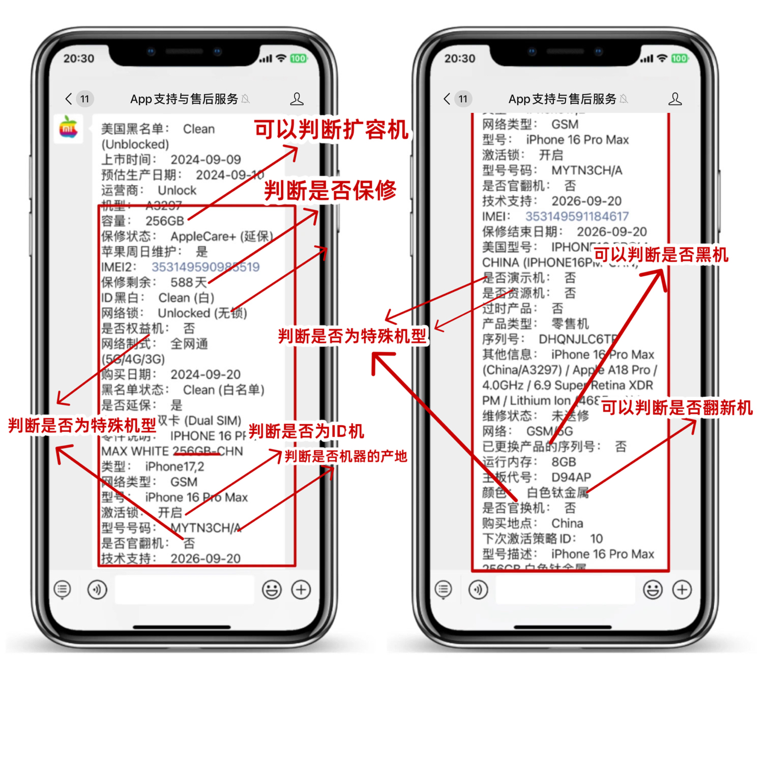 苹果官方翻新机来源_苹果序列号查询id锁_iPhone官换机辨别方法