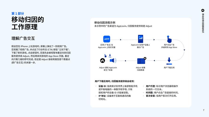  iCloud API 整合 _icloud怎么迁移_iCloud应用开发教程 