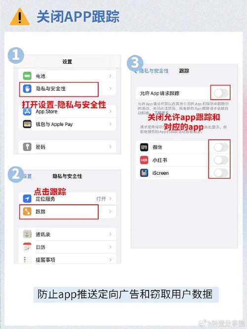 iMessage同步关闭方法_苹果美国id账号共享怎么关闭_iPhone关闭iCloud同步设置
