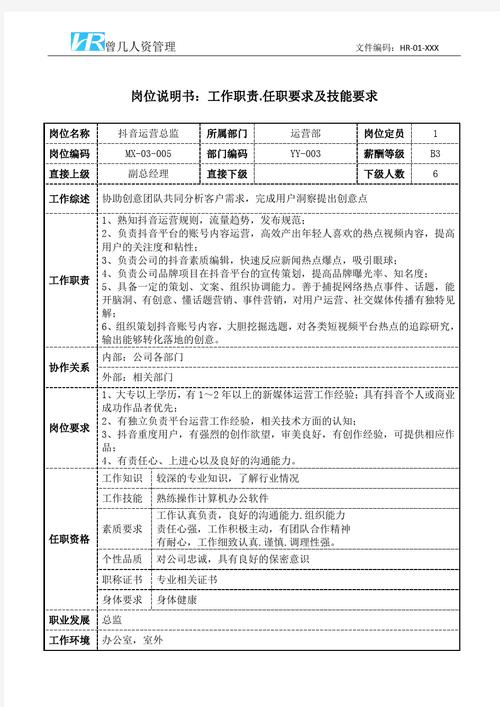 Tiktok海外版入口_海外抖音Tiktok运营_短视频内容创作经验