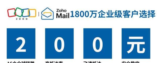 Gmail安全登录方法_Gmail邮箱登录入口官网_谷歌邮箱为什么登录不了