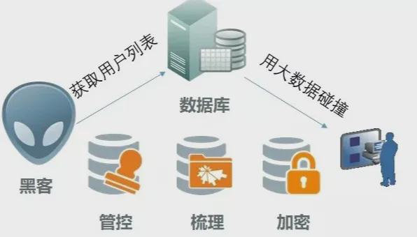 苹果手机注册appleid_苹果id在手机上怎么注册_注册苹果手机的id