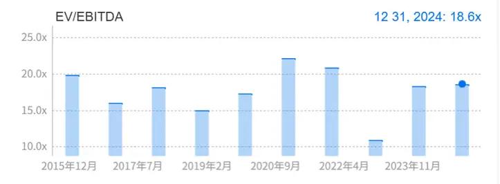 谷歌云业务竞争力_google_谷歌搜索引擎市场分析