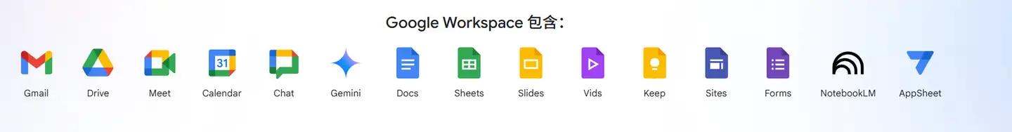 谷歌云业务竞争力_谷歌搜索引擎市场分析_google