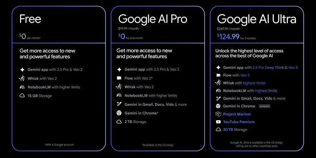 Gemini 2.5 Pro模型应用_google_谷歌AI技术落地