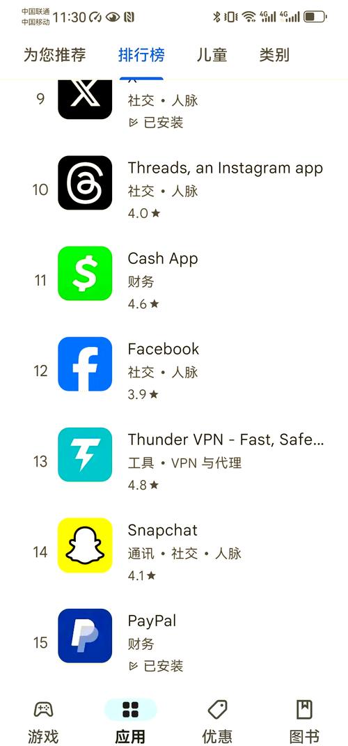 Google Play 商店个性化推荐功能_google play官网下载_Google Play 应用商店特点