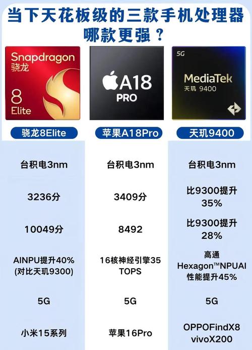 美版iPhone_iPhone 14性能测试_苹果美版手机评测