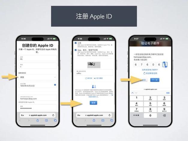 苹果开发者计划加入流程_ios企业账号申请流程_创建Apple ID注册步骤