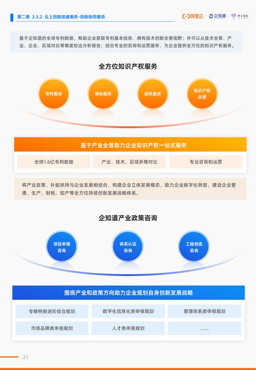 苹果企业账号优势_企业内部应用开发_ios企业账号有什么用