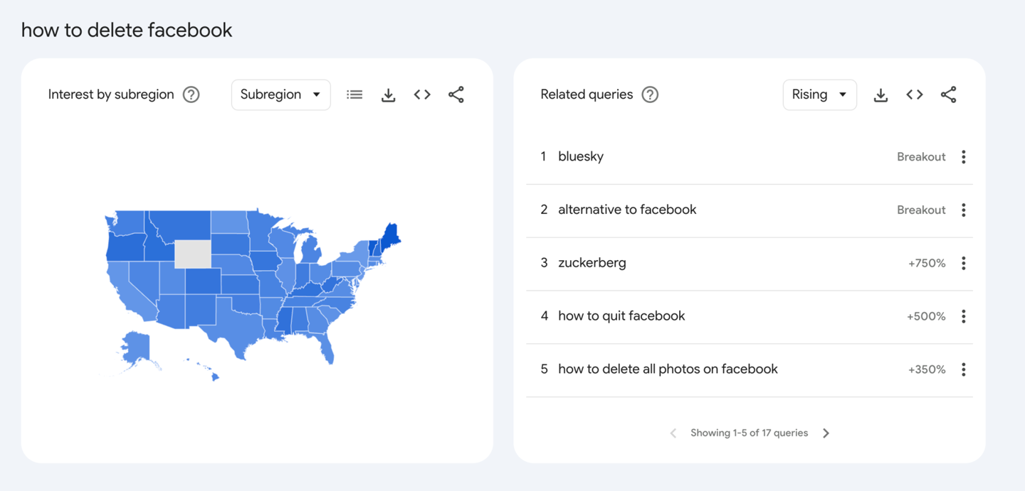 Meta 账户注销指南_怎么样注销facebook账号_Facebook 账户删除方法