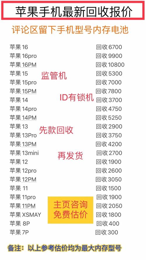 安卓开发者账号类型_ios开发者账号申请_苹果iOS开发者账号申请流程